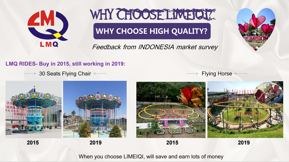 Zhengzhou Limeiqi Amusement Equipment Co.,Ltd.