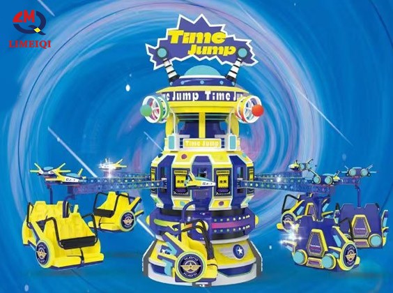 Time Jump(Self-control Plane)